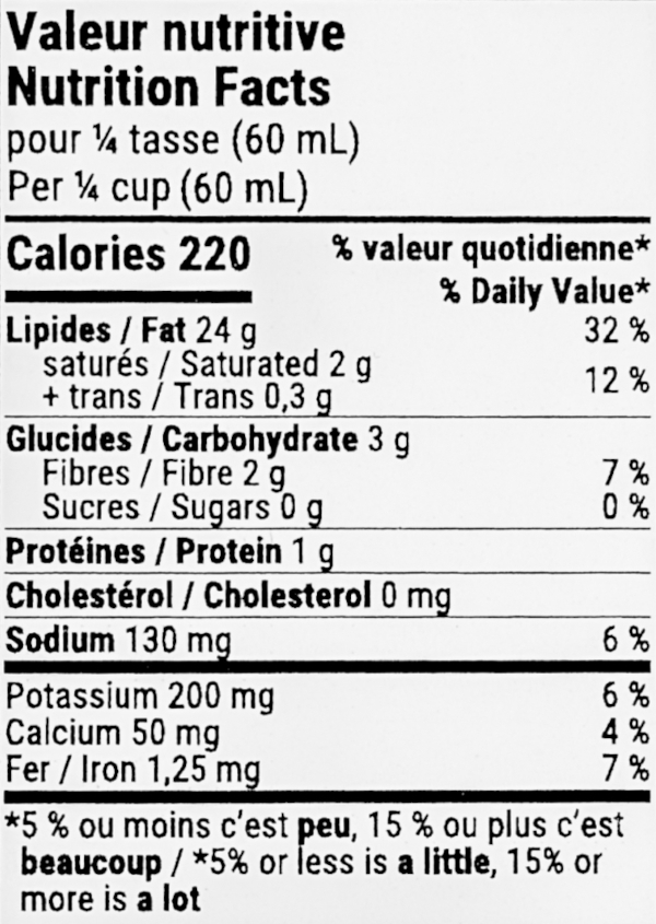 Produit-Pesto de mélèze-Valeur nutritive